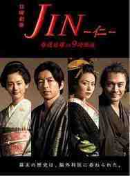 jin-จิน-หมอทะลุศตวรรษ-ภาค1-ตอนที่-1-14-ซับไทย